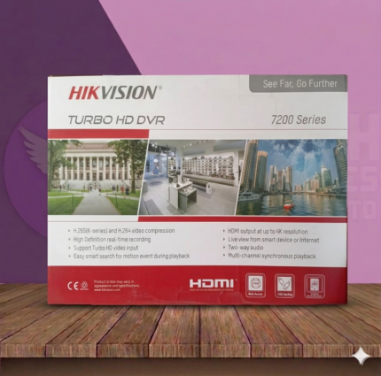 TURBO HD DVR